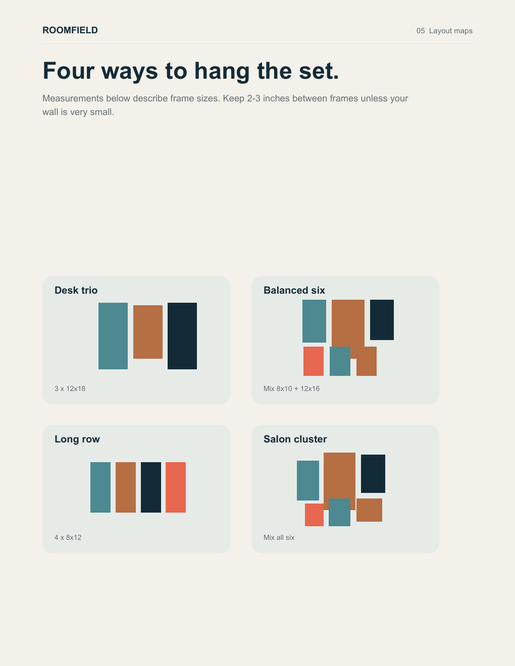 Four included wall layout maps: desk trio, balanced six, long row, and salon cluster